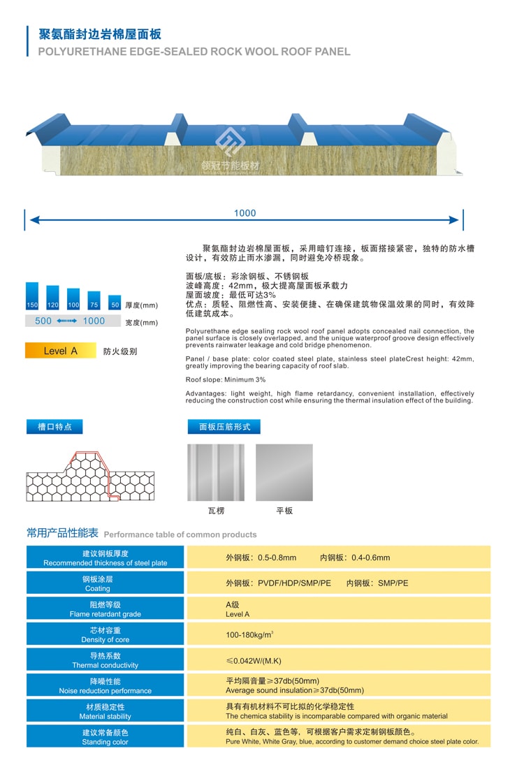 (1)聚氨酯封邊巖棉屋面板.jpg