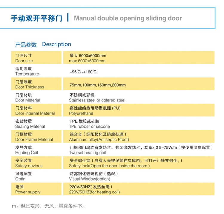 2、手動(dòng)雙開(kāi)平移門.jpg