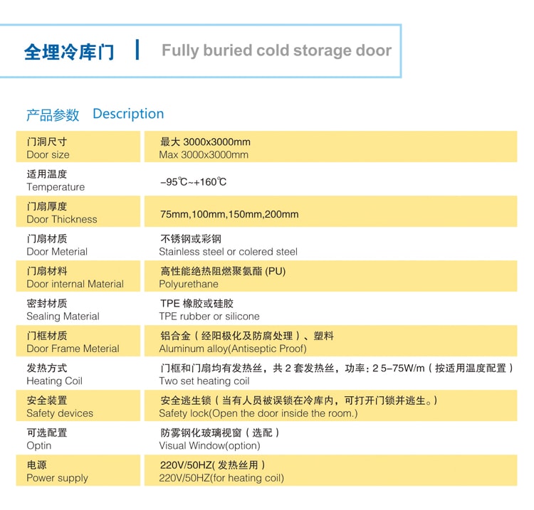 全埋冷庫(kù)門.jpg