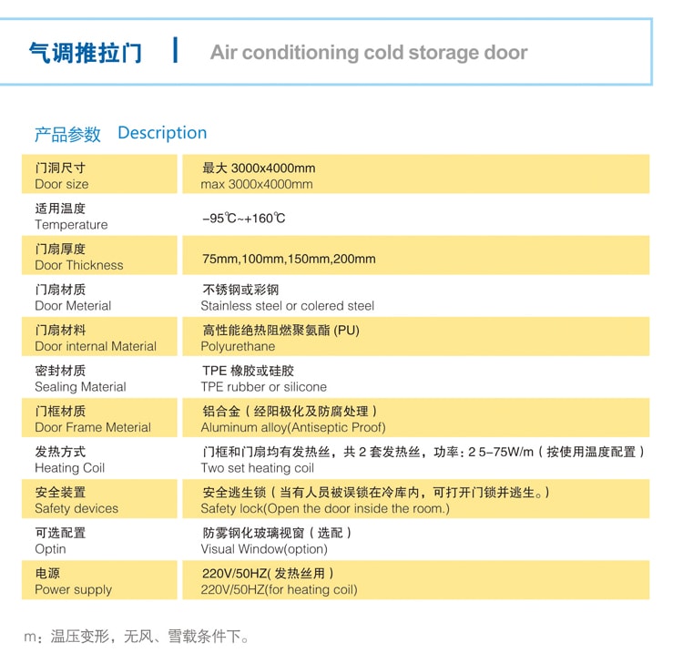 8、氣調(diào)推拉門.jpg